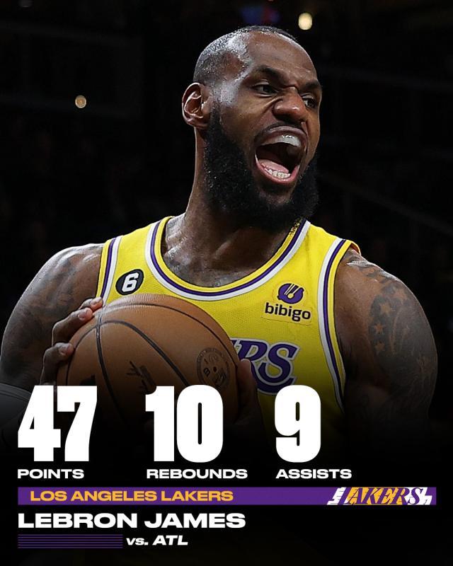 狗子28中国-詹皇超60%进球为个人创造 谁为他送出最多助攻？